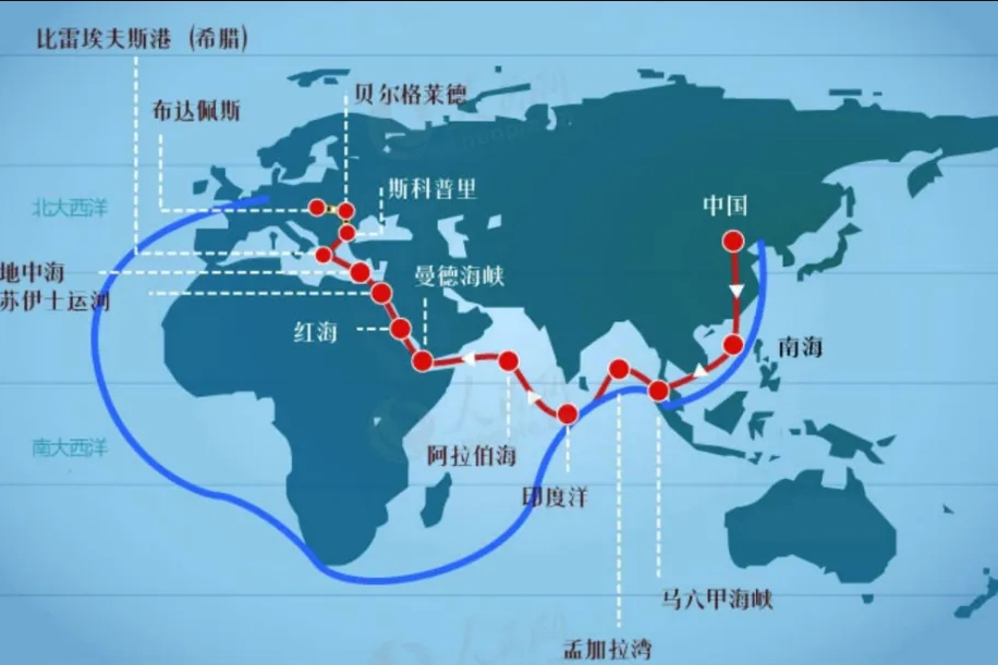 Tendencias del comercio de vidrio